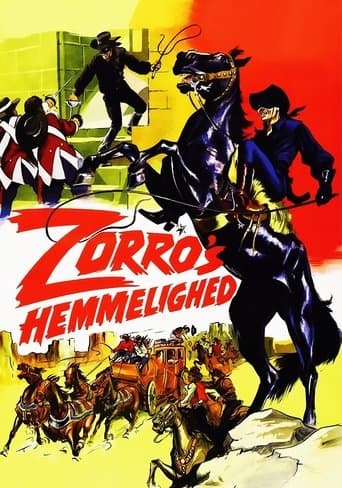 Movie poster for Behind the Mask of Zorro