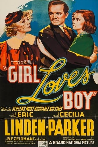 Movie poster for Girl Loves Boy