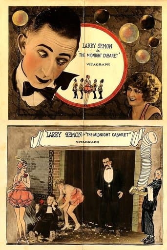 Movie poster for The Midnight Cabaret