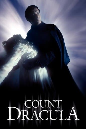 Movie poster for Count Dracula