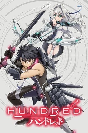 Movie poster for Hundred