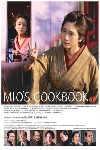 Movie poster for Mio's Cookbook