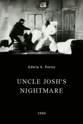 Movie poster for Uncle Josh's Nightmare
