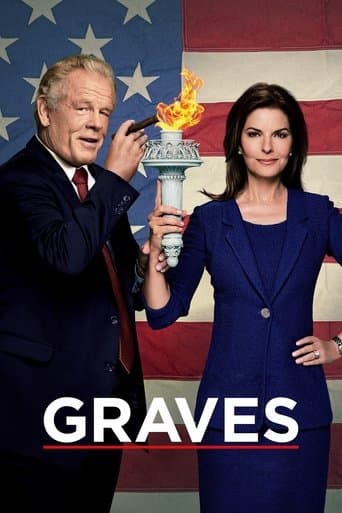 Movie poster for Graves