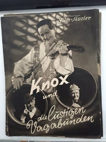 Movie poster for Zirkus Saran