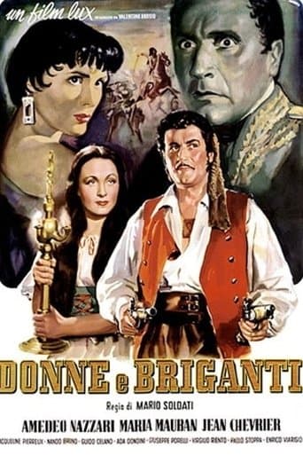 Movie poster for The King's Guerrillas