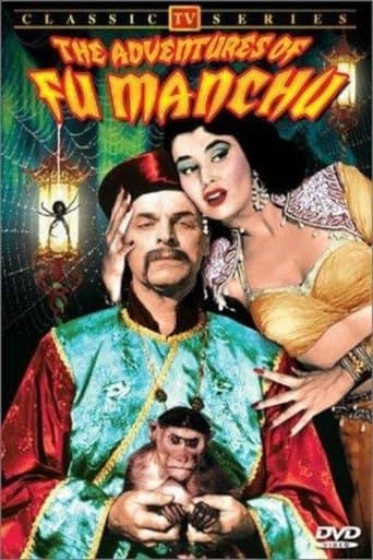 Movie poster for Dr. Fu Manchu