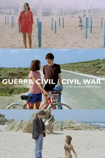 Movie poster for Civil War