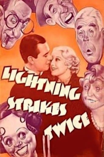 Movie poster for Lightning Strikes Twice