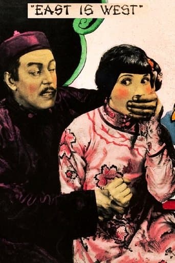 Movie poster for East Is West