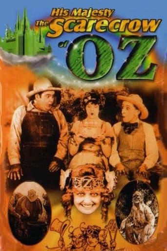 Movie poster for His Majesty, the Scarecrow of Oz