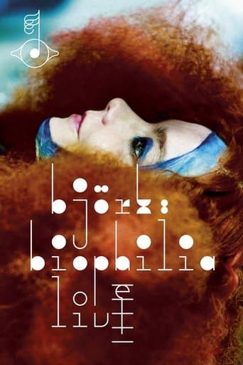 Movie poster for Björk: Biophilia Live