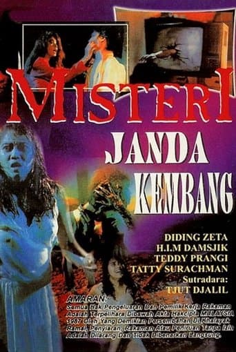 Movie poster for Mystery of the Merry Widow