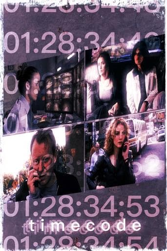 Movie poster for Timecode