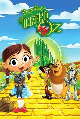 Movie poster for Dorothy and the Wizard of Oz