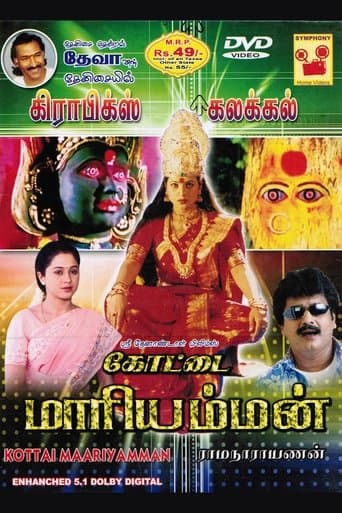 Movie poster for Castle Mariamman
