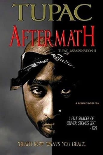 Movie poster for Tupac - Aftermath