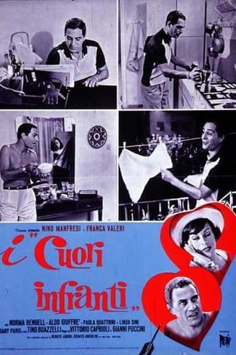 Movie poster for I cuori infranti