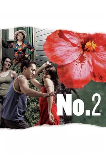 Movie poster for No. 2
