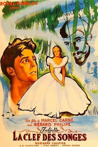 Movie poster for Juliette, or Key of Dreams