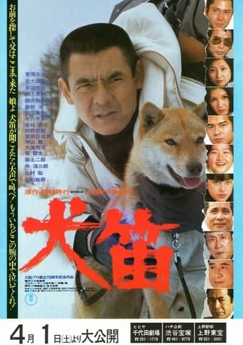 Movie poster for Shag