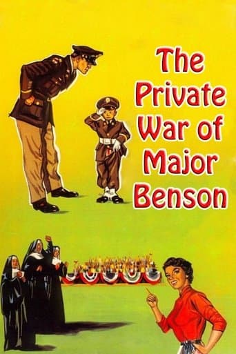 Movie poster for The Private War of Major Benson