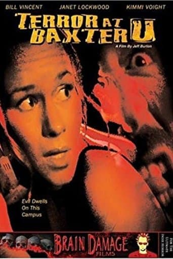 Movie poster for Terror at Baxter U