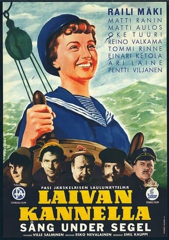 Movie poster for Laivan kannella