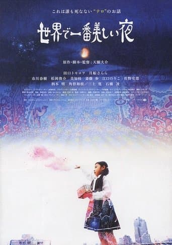 Movie poster for The Most Beautiful Night In The World