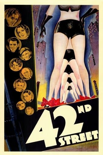 Movie poster for 42nd Street