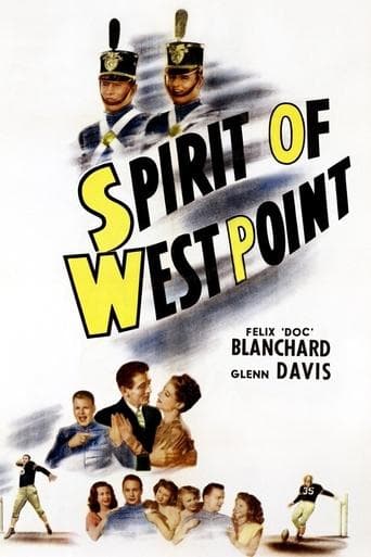 Movie poster for The Spirit of West Point