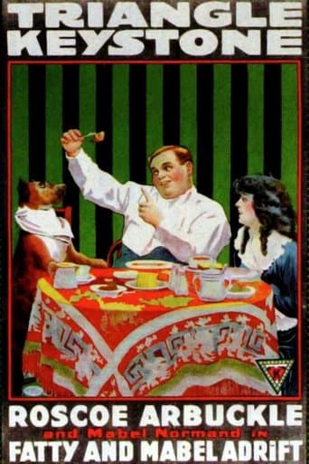 Movie poster for Fatty and Mabel Adrift