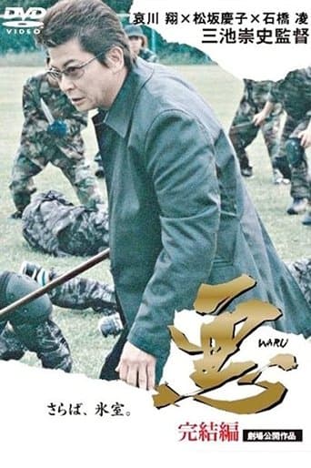 Movie poster for Waru: The End