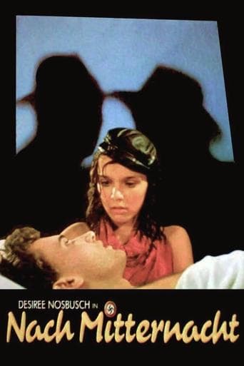 Movie poster for After Midnight