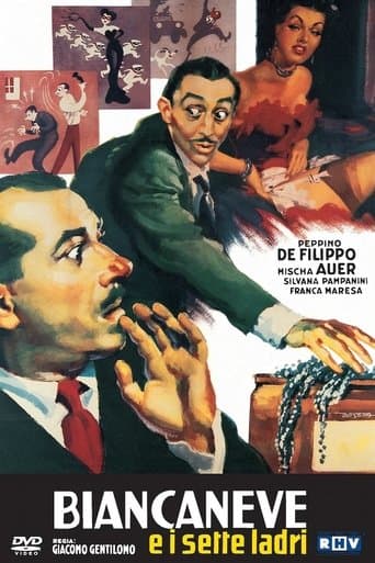 Movie poster for Snow White and the Seven Thieves