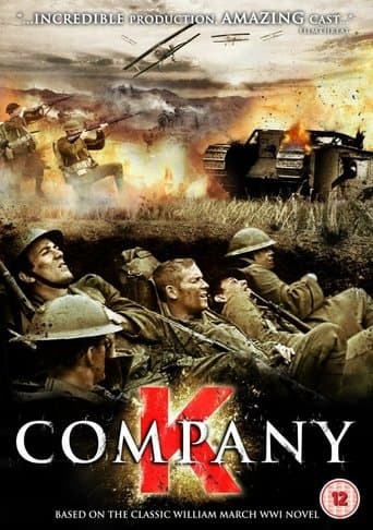 Movie poster for Company K