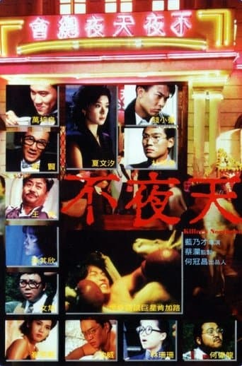Movie poster for Killer's Nocturne