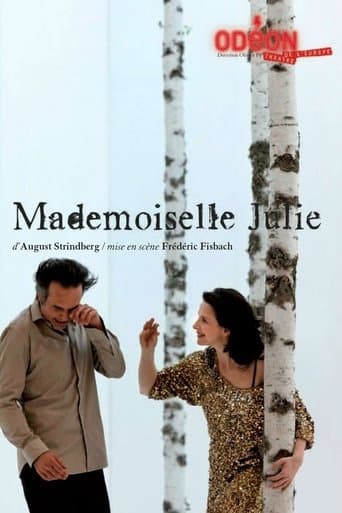 Movie poster for Mademoiselle Julie