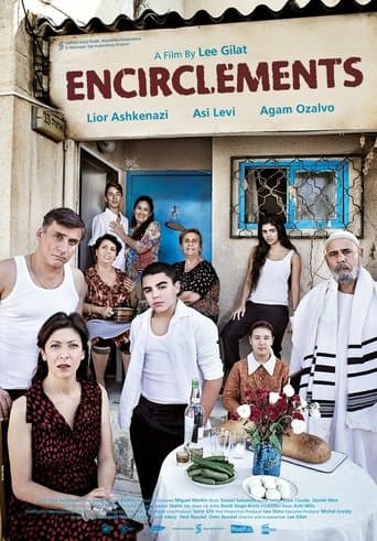 Movie poster for Encirclements