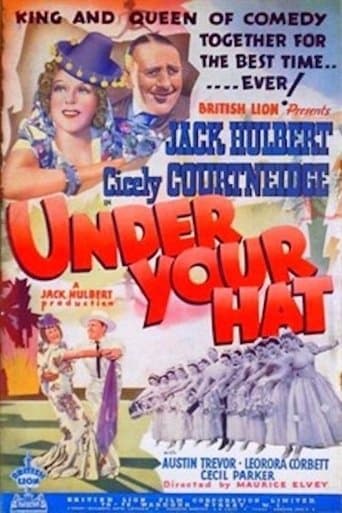 Movie poster for Under Your Hat