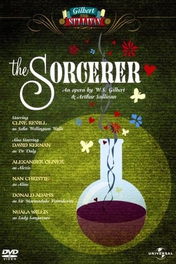 Movie poster for The Sorcerer