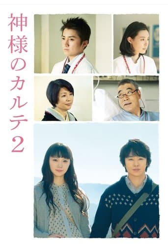 Movie poster for The Chart of Love
