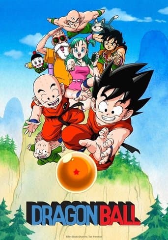 Movie poster for Dragon Ball