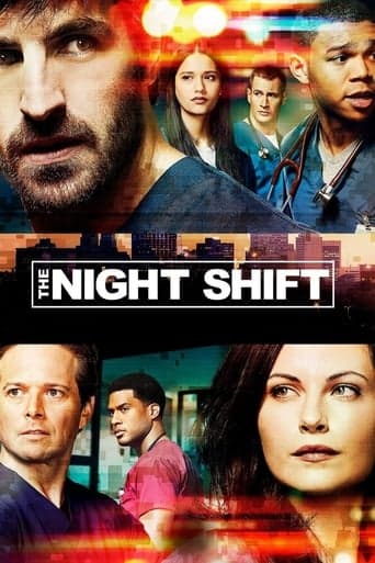 Movie poster for The Night Shift
