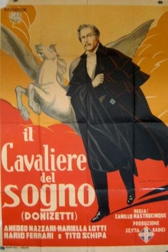 Movie poster for Il cavaliere del sogno