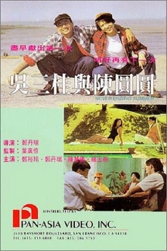 Movie poster for Never Ending Summer