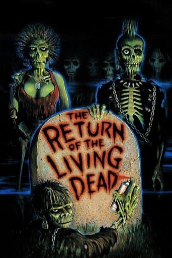 Movie poster for The Return of the Living Dead