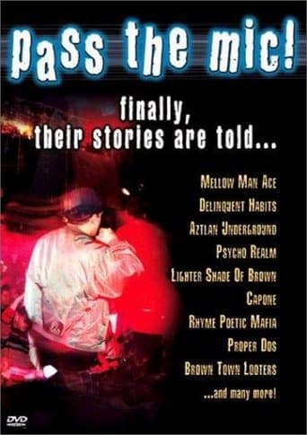 Movie poster for Pass The Mic!