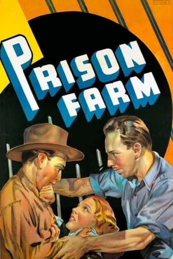 Movie poster for Prison Farm