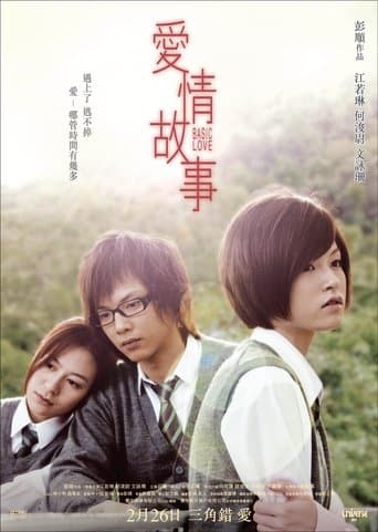 Movie poster for Basic Love